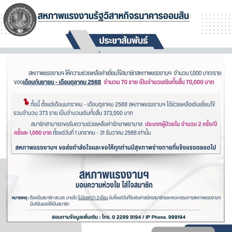 สหภาพแรงงานฯ ให้ความช่วยเหลือค่าเยี่ยมไข้แก่สมาชิกฯ ของเดือนกันยายน – ตุลาคม 2568